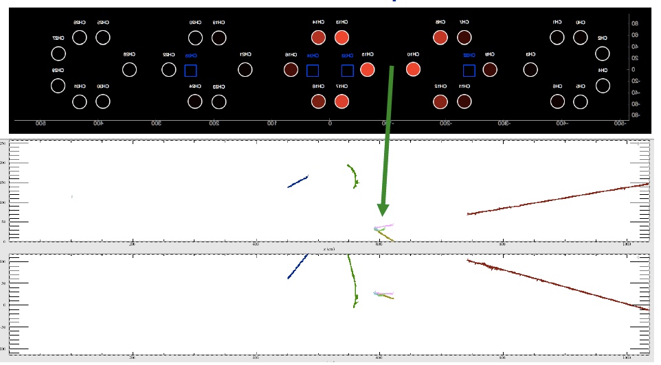 The PMT
timing allows the event to be selected from among the cosmic ray background